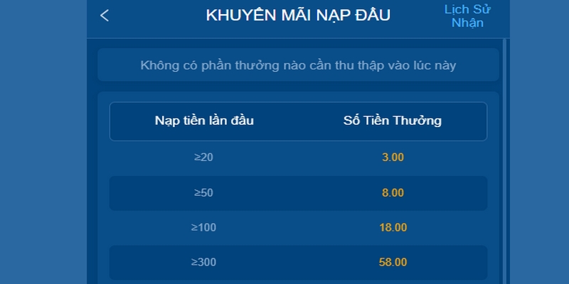 Cách thức tham gia vào ưu đãi 58WIN nạp đầu